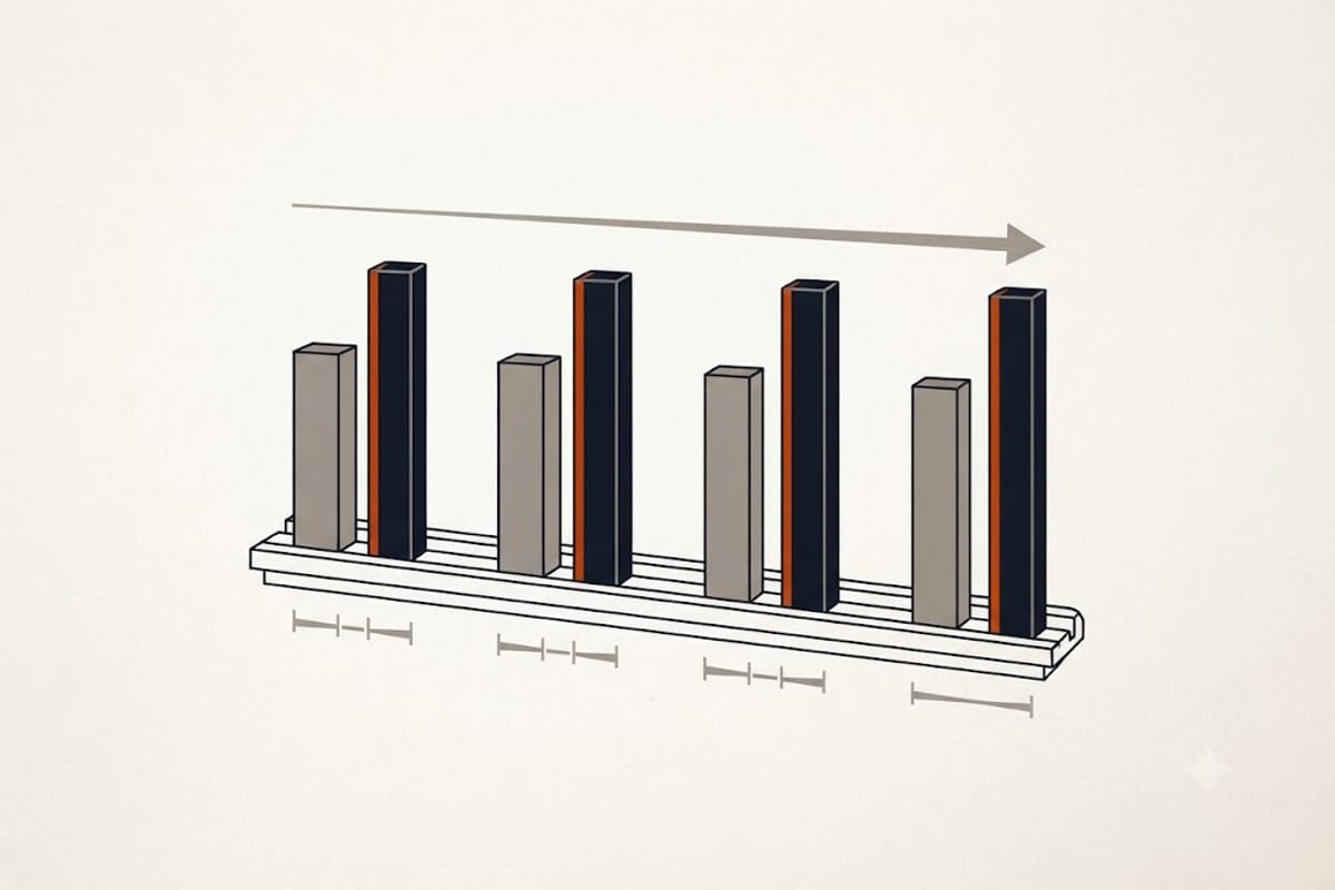 Storage against first hour rating for four heaters