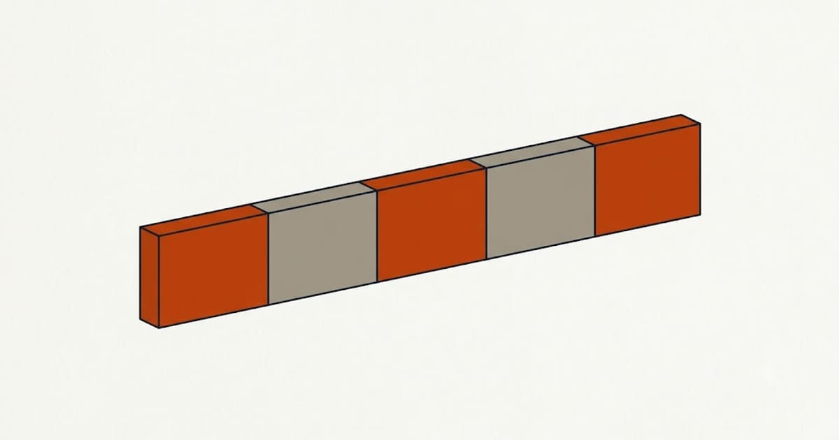 The parts of an installed price