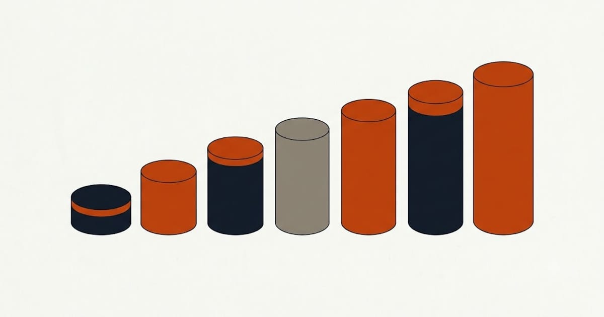 Tank size against household demand